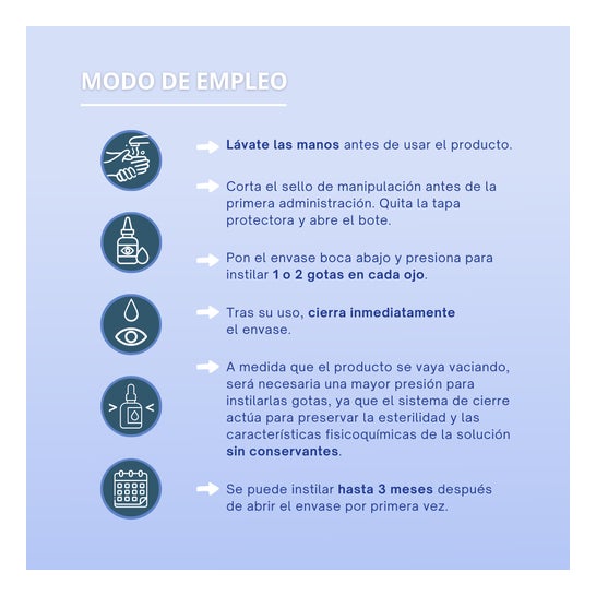 Care+ Solución Oftálmica Hidratante Forte 10ml