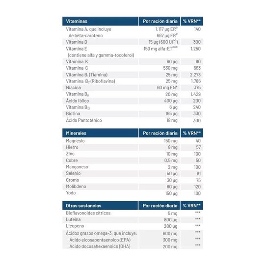 Orthomol Vital M 30 Sobres Orthomol Vital M 30 Sobres