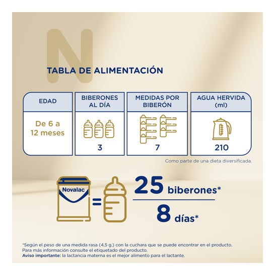 Novalac Procare 2 Leche de Continuación Sistema Inmunitario +6 Meses 800 g