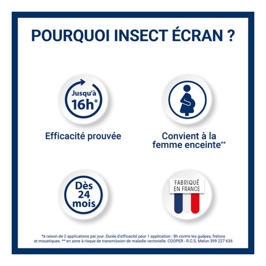 Insect Écran Repelente Avispas y Avispones 100ml