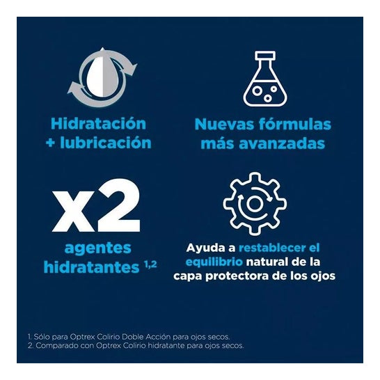 Optrex Doble Acción Ojos Secos 10ml Optrex Doble Acción Ojos Secos 10ml