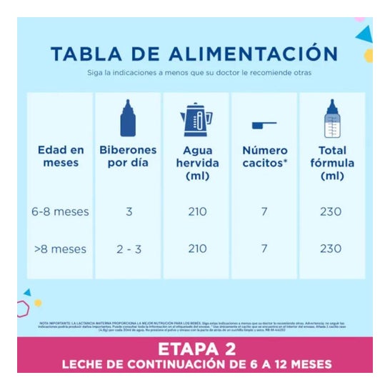 Enfamil Premium Complete 2 3x800g Enfamil Premium Complete 2 3x800g