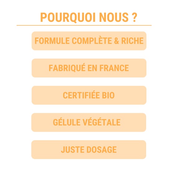Laboratoires Enova Formule Boost Bio 60 Perlas