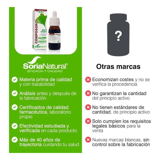 Composor 41 Gincox Complex Xxi Soria Nat Composor 41 Gincox Complex Xxi Soria Nat