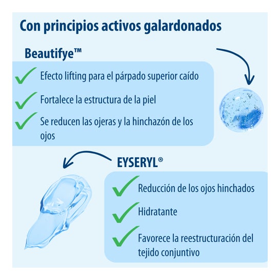 Evolsin Suero para Los Ojos 10 ml