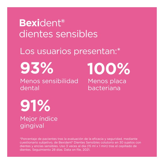 ISDIN Bexident Dientes Sensibles Colutorio Uso Diario 250 ml