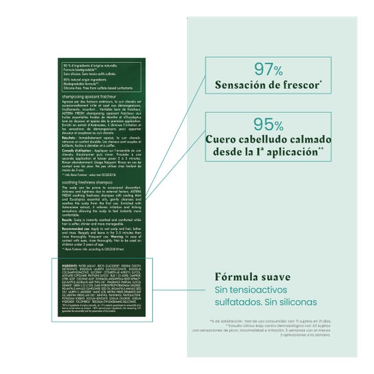 René Furterer Astera Fresh Champú Calmante Frescor 200 ml