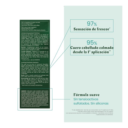 René Furterer Astera Fresh Champú Calmante Frescor 200 ml