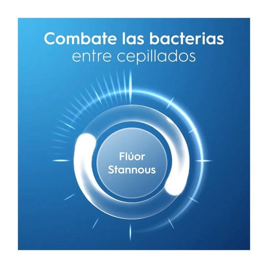 Oral-B™ Pro-Expert professional protection toothpaste 75ml + 25ml Oral-B™ Pro-Expert professional protection toothpaste 75ml + 25ml