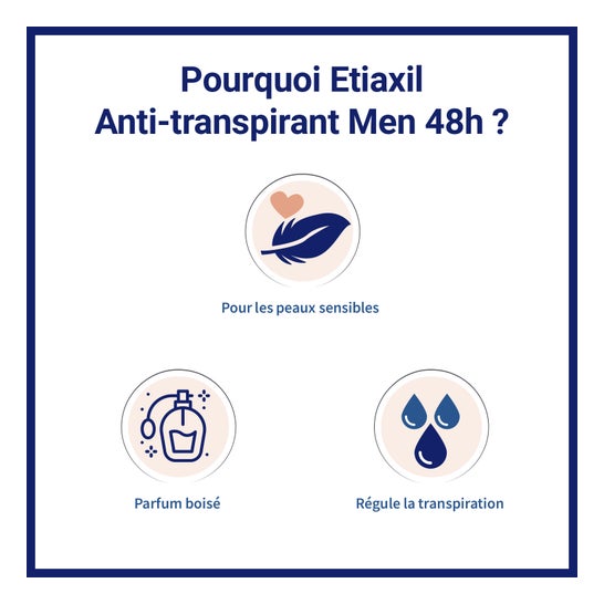 Etiaxil Anti-Transpirant Men 48h Aérosol 150ml