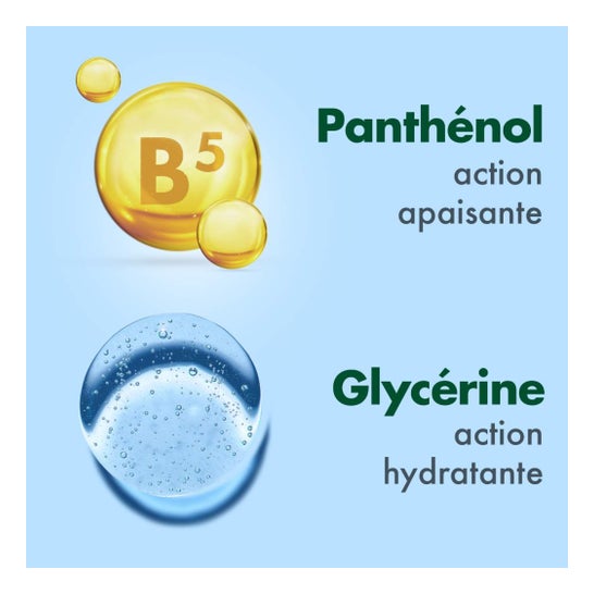 Biafine Cicabiafine Crema Manos Reparación Intensa 2 X75 ml