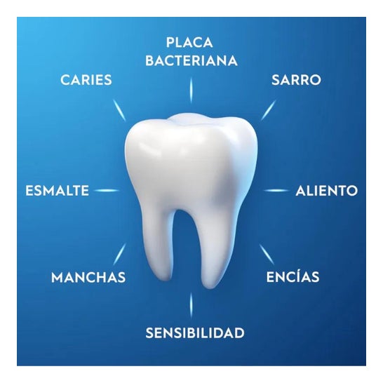 Oral-B Pro Expert Professional Paste 2x (75 ml + 25 ml) Oral-B Pro Expert Professional Paste 2x (75 ml + 25 ml)