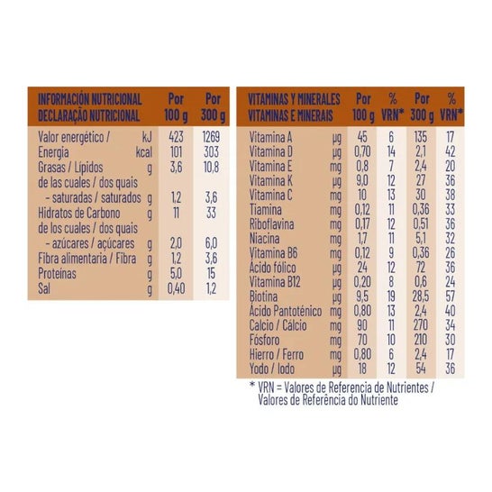 Nestlé Ressource mashed kalvekød til jardiniere 300g Nestlé Ressource mashed kalvekød til jardiniere 300g
