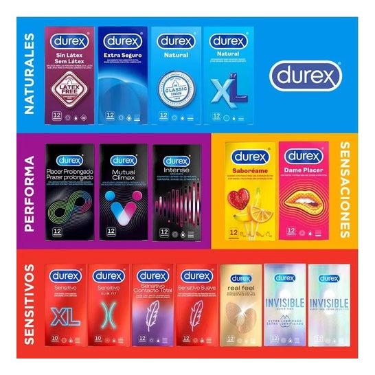 Durex™ Verlängerte Lust Kondome 12 Stück Durex™ Verlängerte Lust Kondome 12 Stück