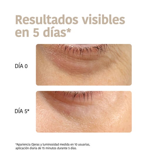 Iroha Nature Global Eye Care Parches Niacinamida Cafeína y Péptidos 2x8ml