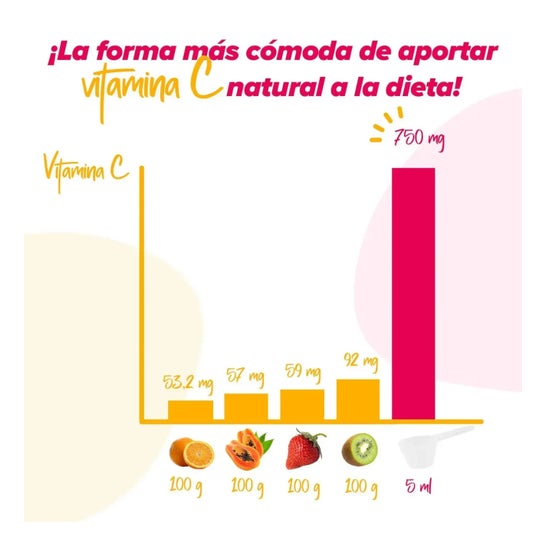 HSN Extracto de Acerola 15:1 en Polvo 150 g