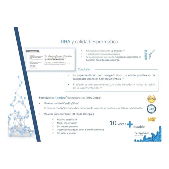 Fertybiotic Uomo 60 Caps Fertybiotic Uomo 60 Caps