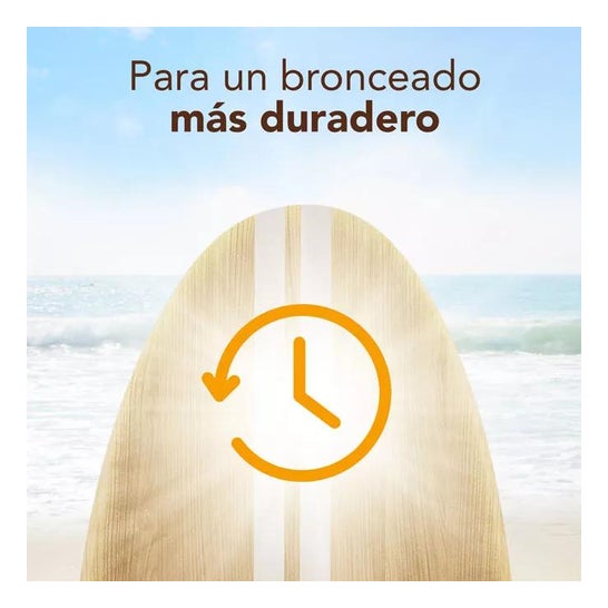 Piz Buin Aftersun Spray Express 200ml Piz Buin Aftersun Spray Express 200ml