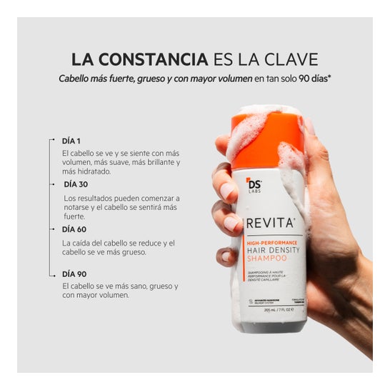 Revita Champú Anticaída Estimulante del Cabello 925ml