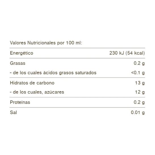 Biotta® Cranberry Juice 500ml Biotta® Cranberry Juice 500ml