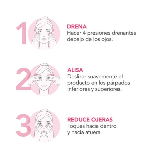 Bioderma Sensibio Eye+ Contorno Occhi 15 ml