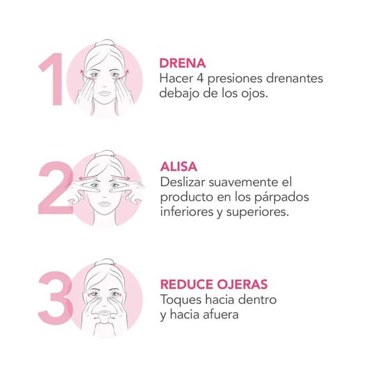 Bioderma Sensibio Eye+ Contorno de Ojos 15ml Bioderma Sensibio Eye+ Contorno de Ojos 15ml