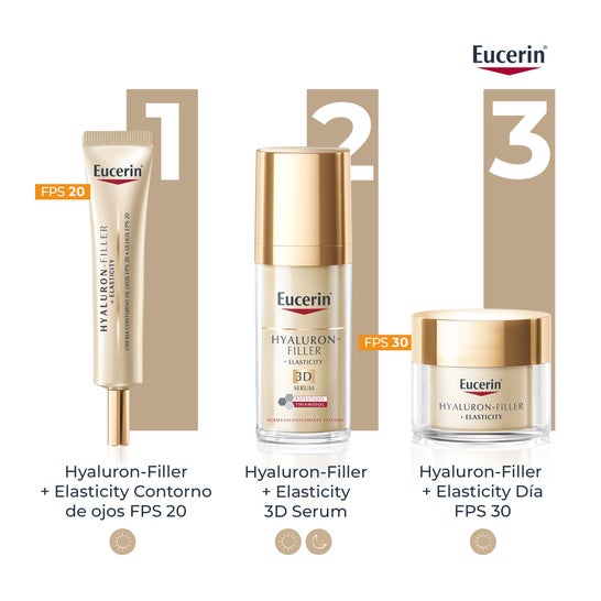 Eucerin Hyaluron-Filler + Elasticity Contorno De Ojos SPF20 15ml