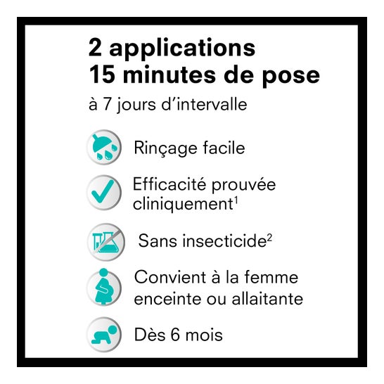 Pouxit Shampoing Traitant Anti-poux &amp; Lenses 250ml