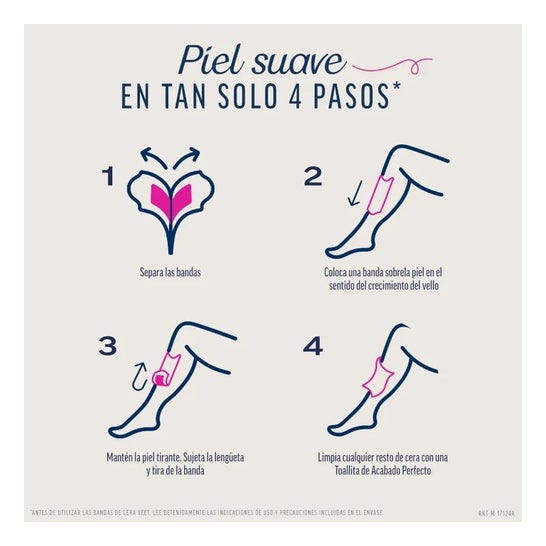 Veet Pure Bandas de Cera Depilatoria Piernas y Cuerpo Piel Sensible 20uds Veet Pure Bandas de Cera Depilatoria Piernas y Cuerpo Piel Sensible 20uds