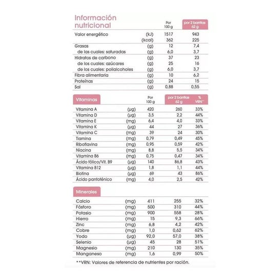 biManán Barritas Chocolate Intenso 10uds biManán Barritas Chocolate Intenso 10uds