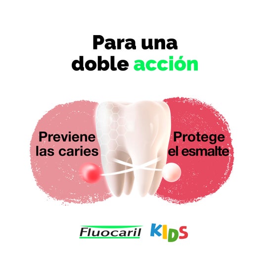 Fluocaril Kids Gel 3-6 Años Fresa 50 ml