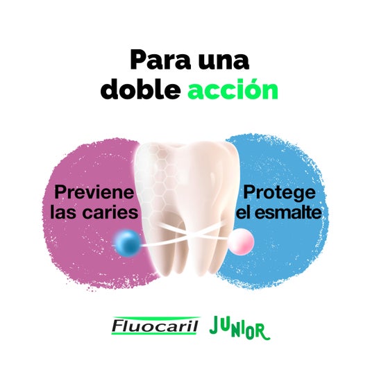Fluocaril Junior 6-12 Años Gel Bubble 2x75 ml