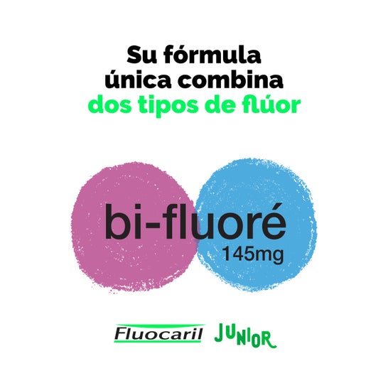 Fluocaril Junior 6-12 Años Gel Bubble 2x75 ml