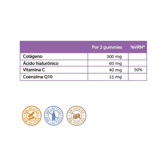 Neo Colágeno+ Gummies 36 uds