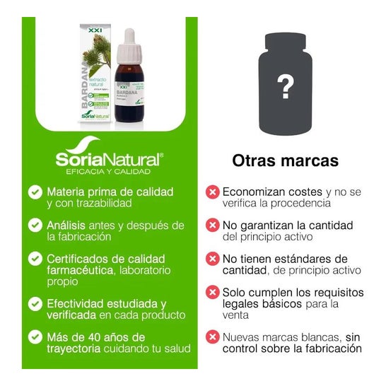 Soria Natural Bardana Extracto 50ml Soria Natural Bardana Extracto 50ml
