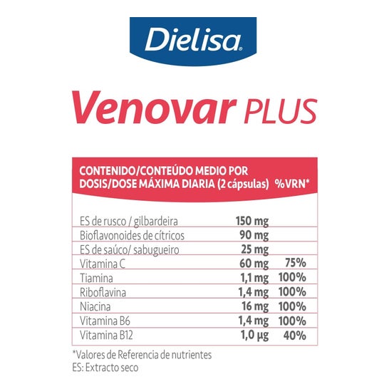 Dielisa Venovar 60 caps