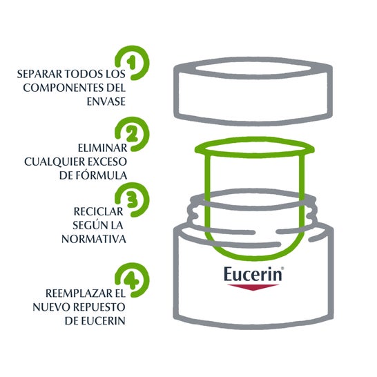 Eucerin Recarga Hyaluron Filler 3X Effect Crema de Día SPF15 50ml