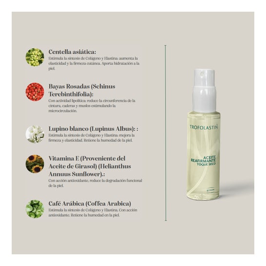 Trofolastin Aceite Reafirmante Toque Seco 100ml