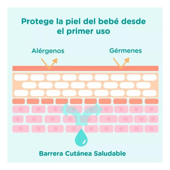 Johnson's Cotton Touch 500Ml Face & Body Lotion Johnson's Cotton Touch 500Ml Face & Body Lotion