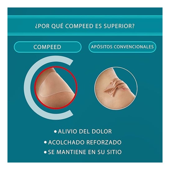 Compeed® Ampullas Hydrocolloid Extrem 5uds Compeed® Ampullas Hydrocolloid Extrem 5uds