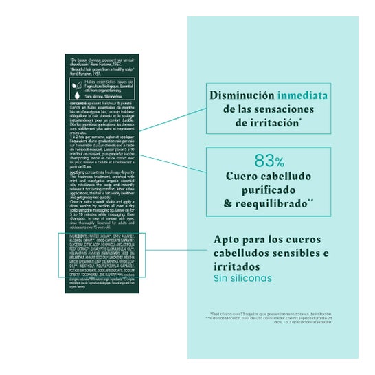 René Furterer Head Spa Astera Concentrado Calmante Frescor y Pureza 50 ml