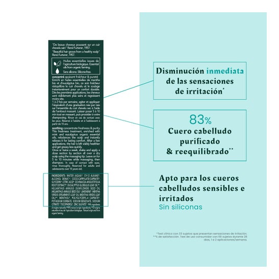René Furterer Head Spa Astera Concentrado Calmante Frescor y Pureza 50 ml