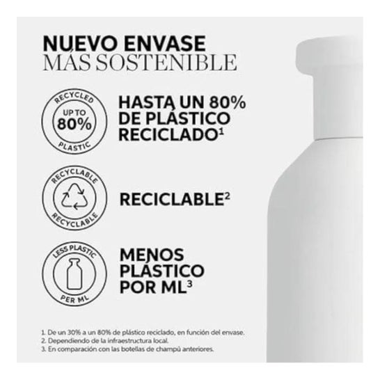 Invigo Color Brilliance Champú Fine/Normal 1000ml Invigo Color Brilliance Champú Fine/Normal 1000ml