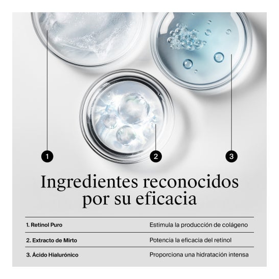 Neutrogena Retinol Boost Sérum Intenso Noche 30ml + Hydro Boost Fluido Hidratante 15ml