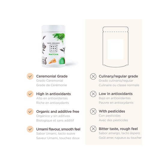 Matcha & Co Té Verde Matcha 100% Orgánico 30g