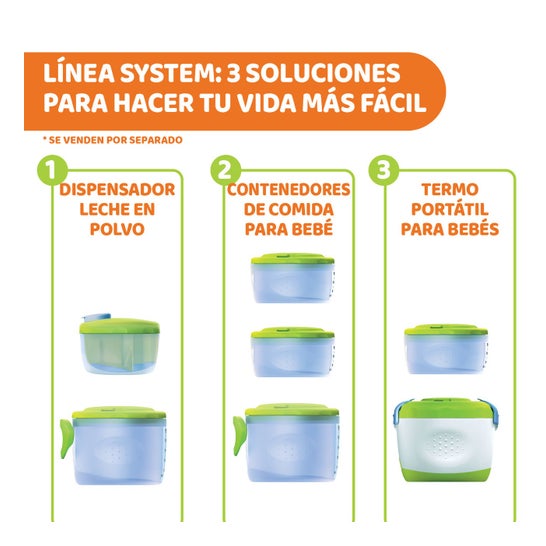 Chicco System Easy Meal Termo Porta Papillas 6 M+