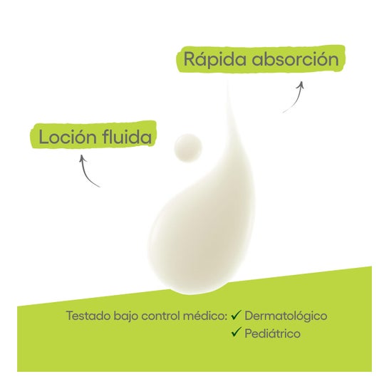 A-Derma Exomega Control Leche Emoliente 200ml