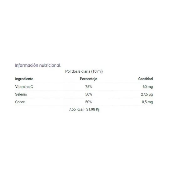 Drasanvi Inmunol 10ml 20 Viales Drasanvi Inmunol 10ml 20 Viales