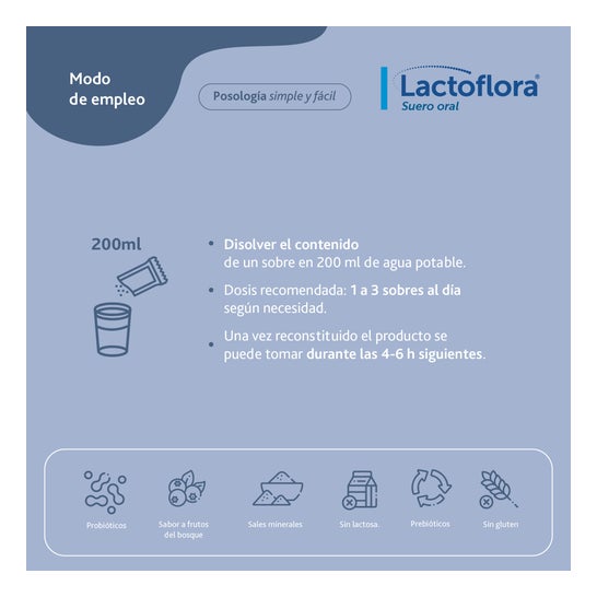 Lactoflora Suero Oral Sabor Frutas del Bosque 6 sobres