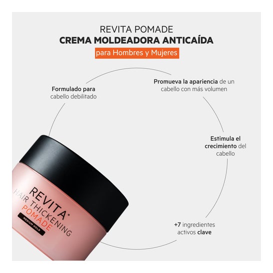 Revita Hair Thickening Pomade Cera para Cabello 100ml